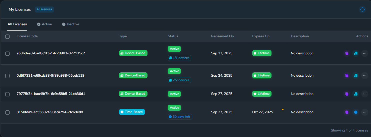 My Licenses table showing activated Licenses