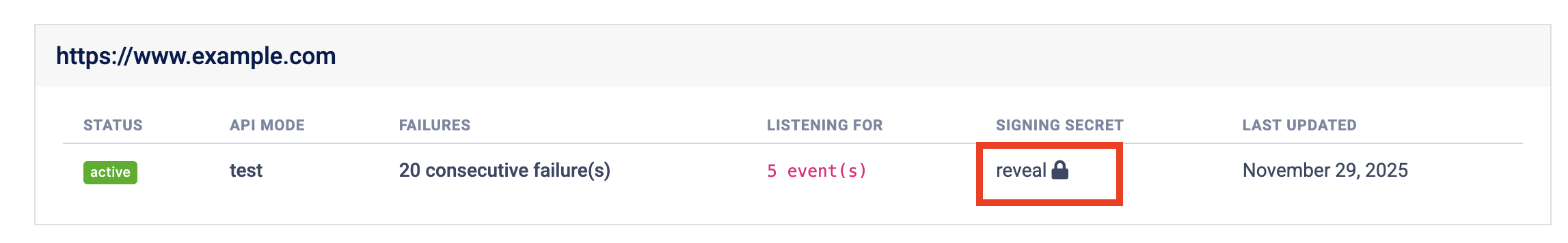 Verification - Fasten Connect