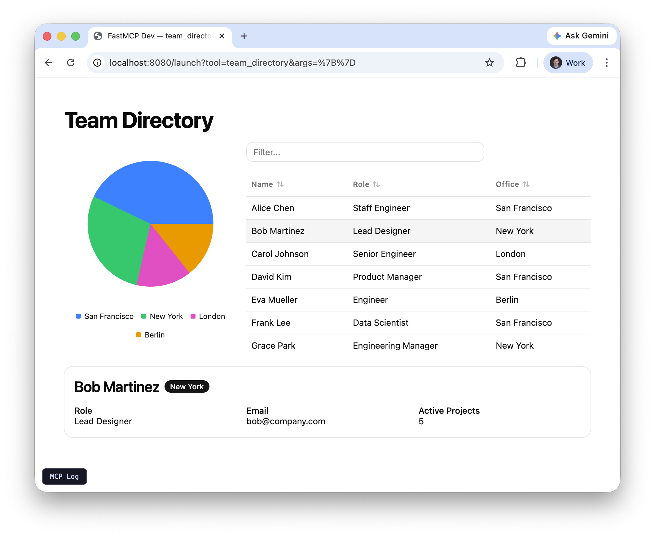 The team directory with a detail card showing after clicking Bob Martinez