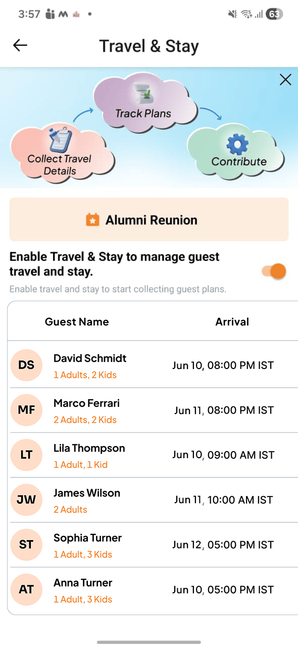 Travel & Stay screenshot