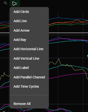 Set Menu Annotation Annotations & Drawing Tools — FastTrack App - FastTrack