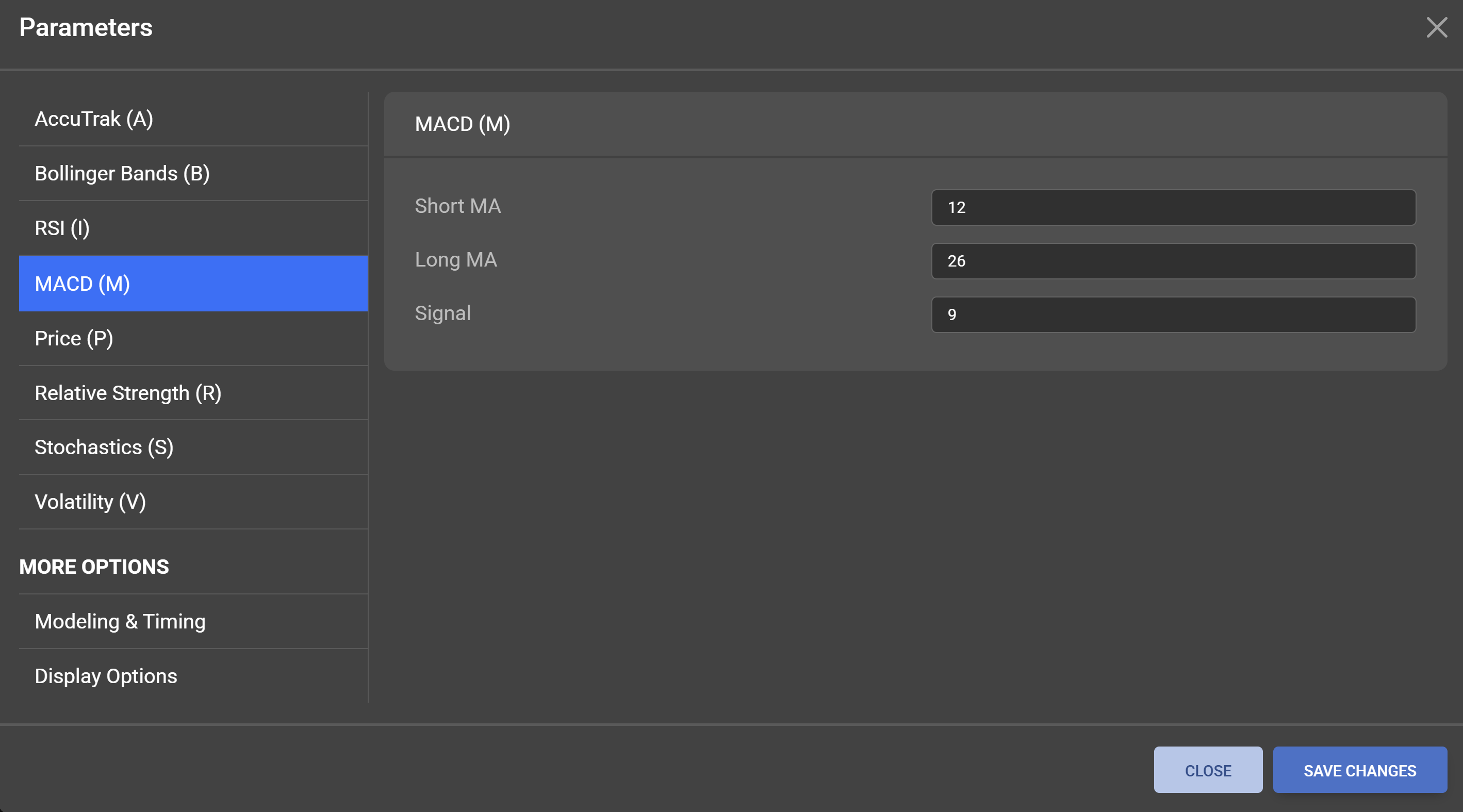 Chart Parameters — FastTrack App - FastTrack