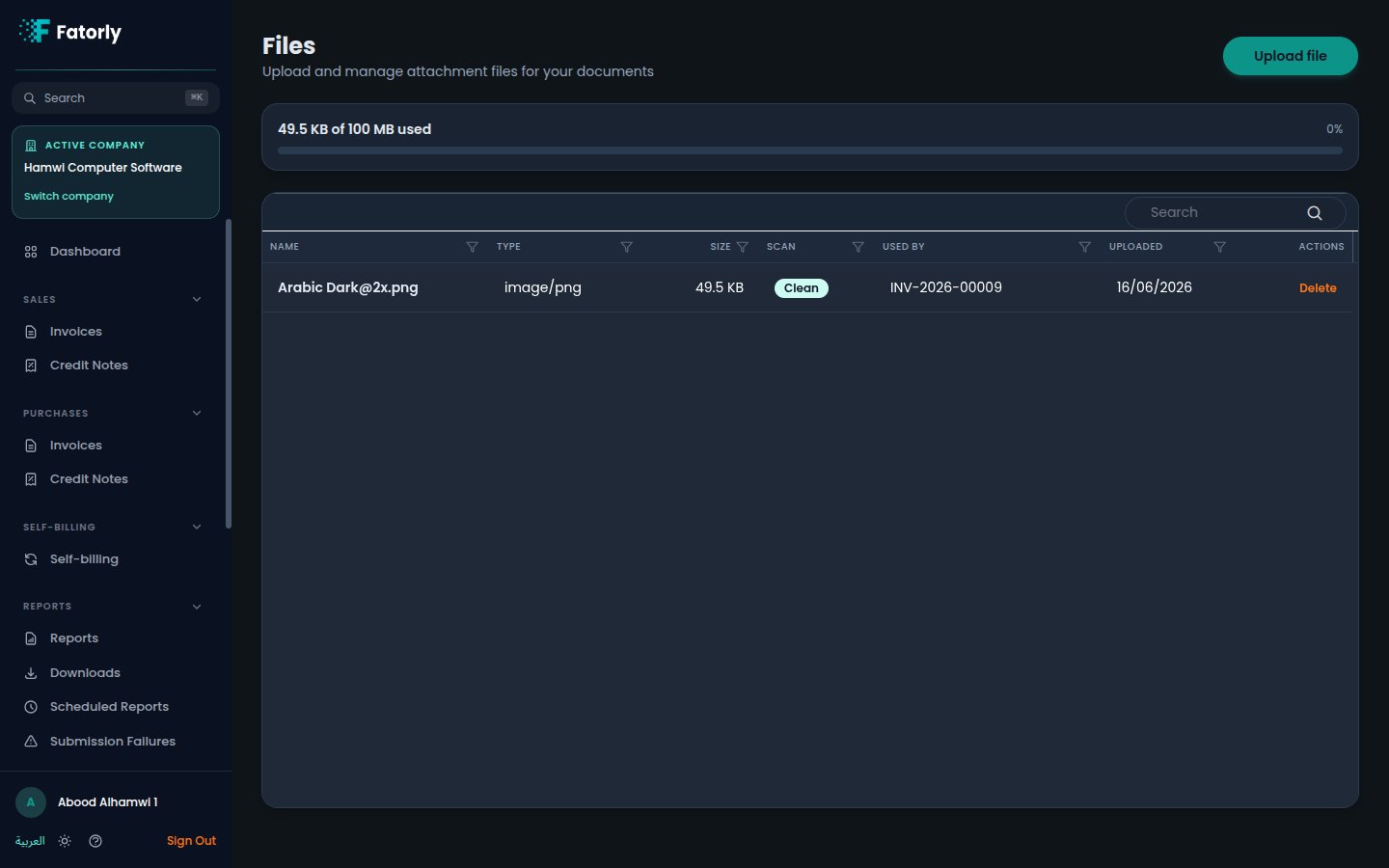 The Fatorly Files library