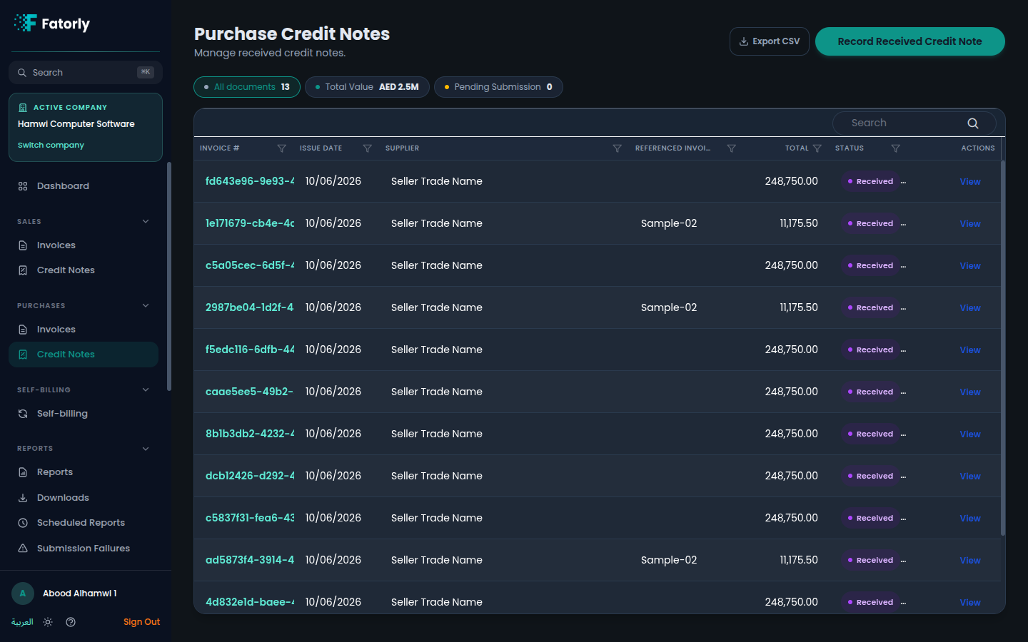 The Fatorly Purchase Credit Notes list