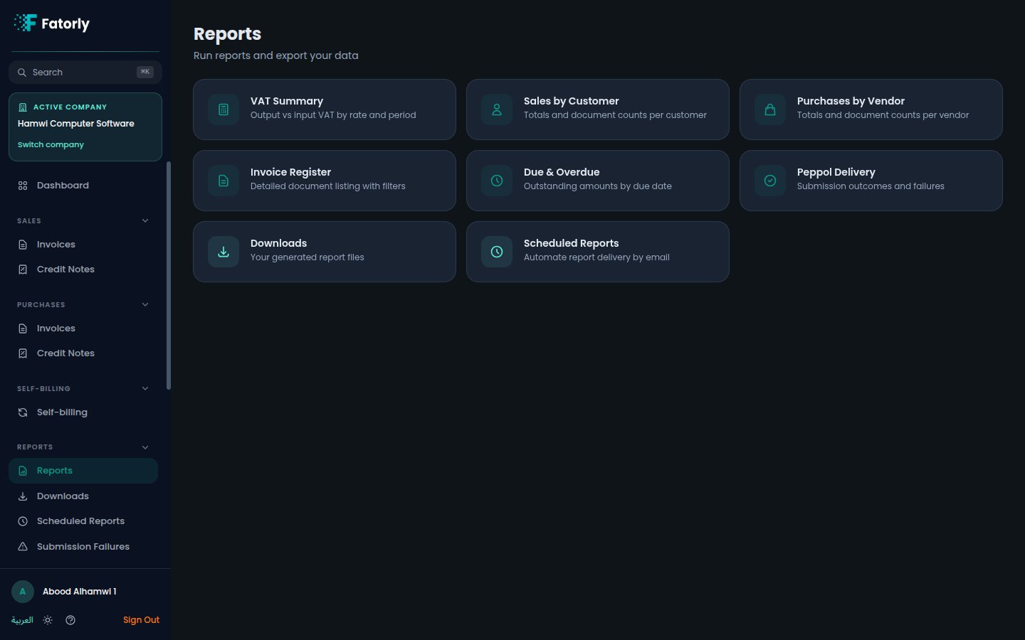 The Fatorly Reports hub