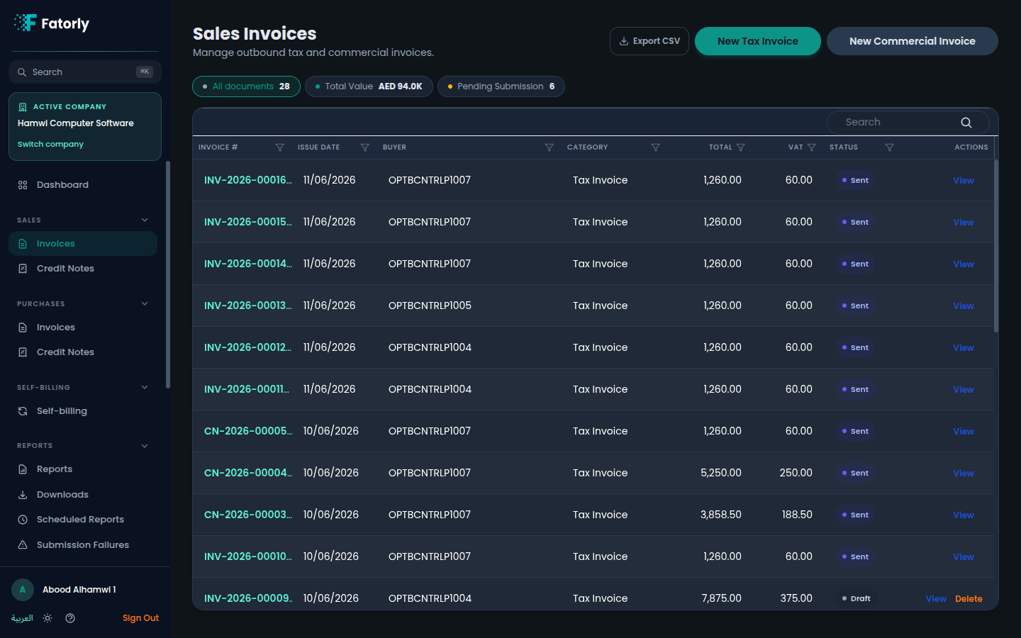 The Fatorly Sales Invoices list
