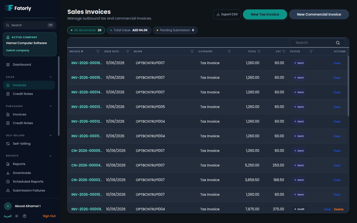 The Fatorly Sales Invoices list