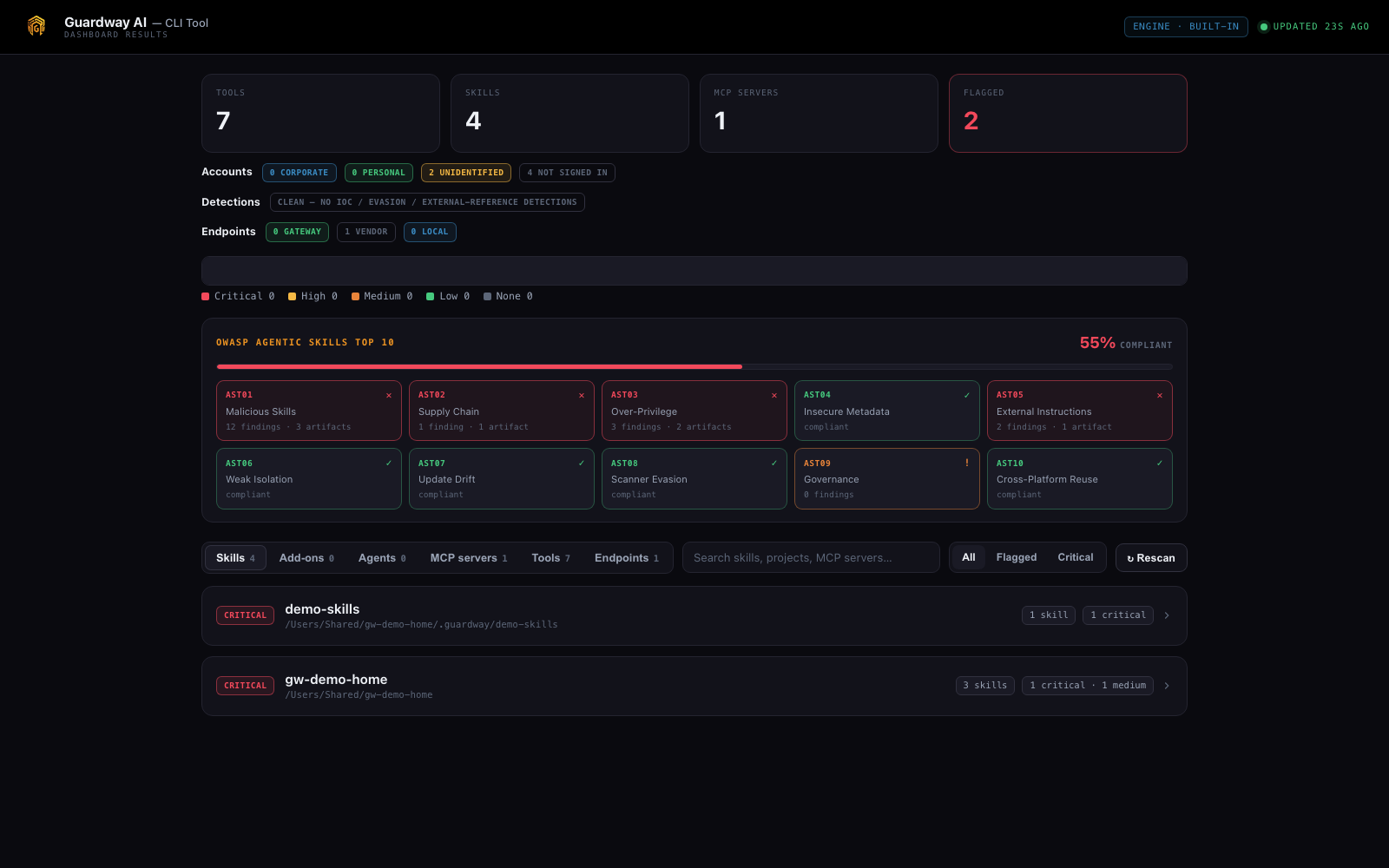 Guardway CLI local dashboard