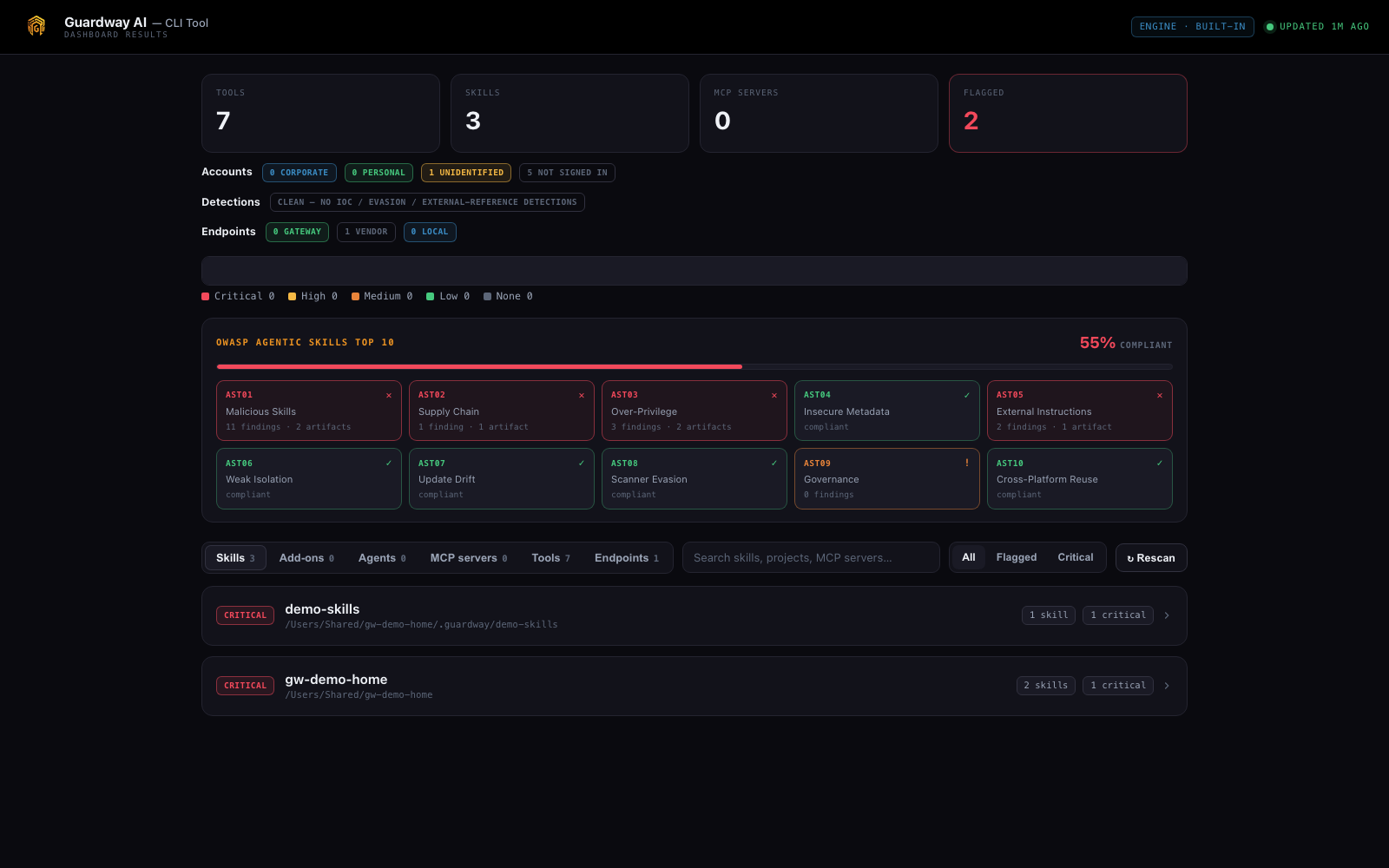 Guardway CLI local dashboard