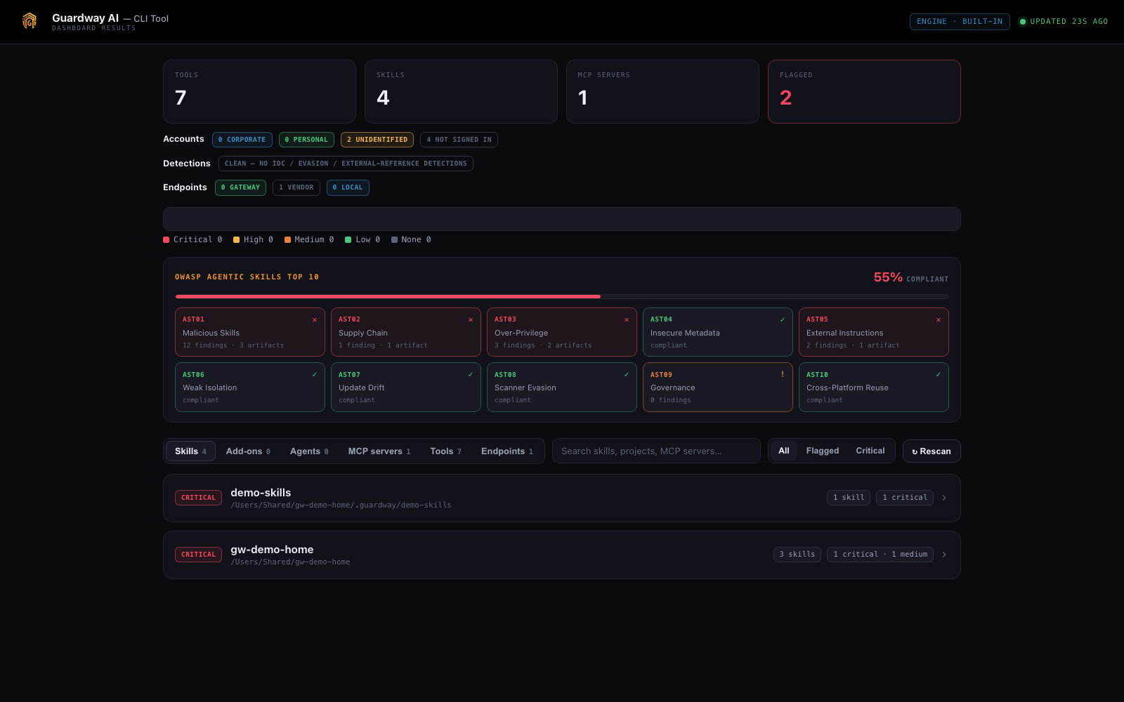 Guardway CLI local dashboard