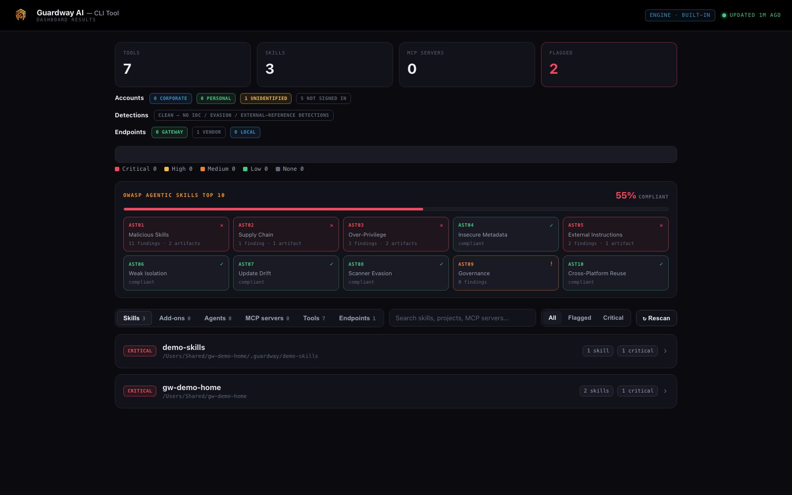 Guardway CLI local dashboard