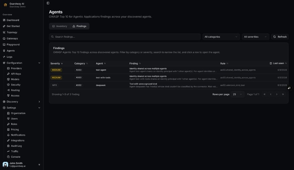 OWASP findings table