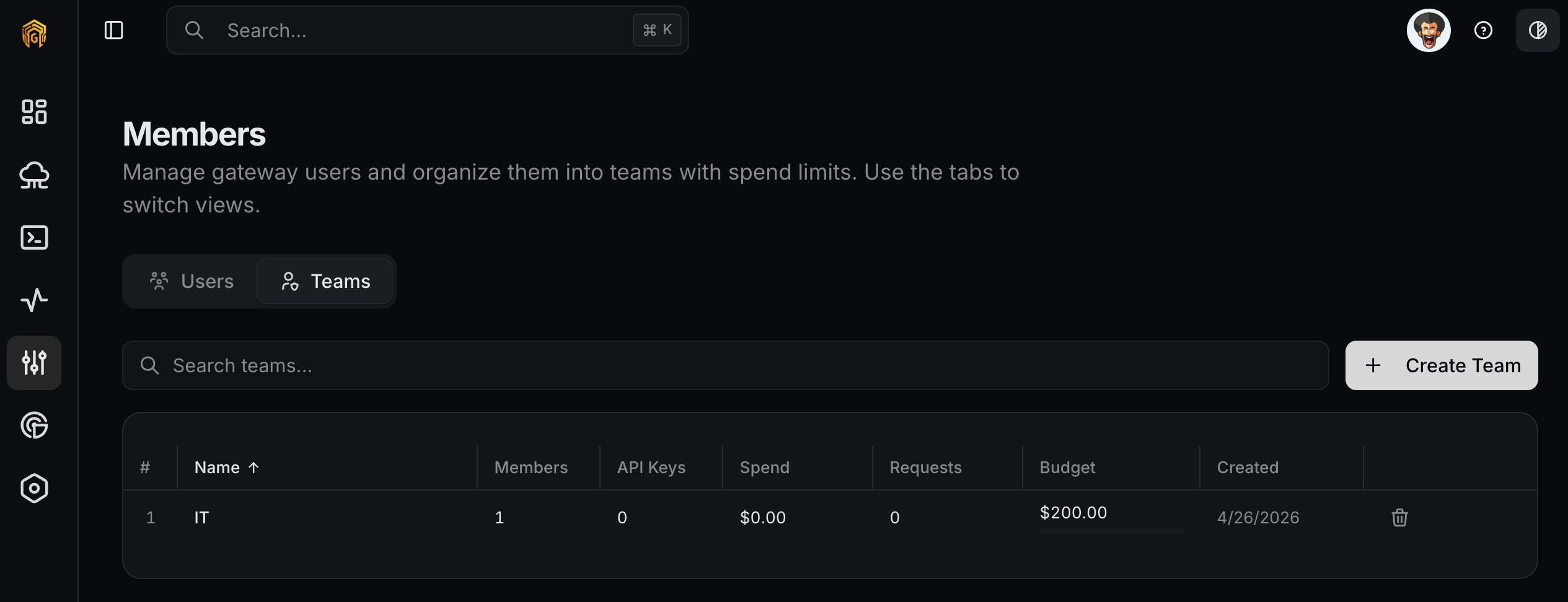 Members teams list