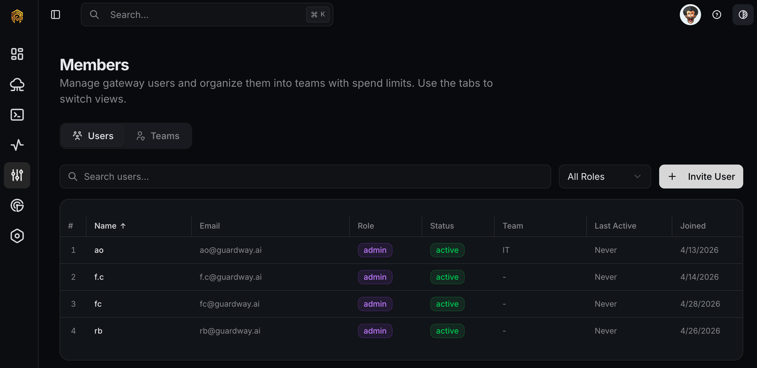 Members users list