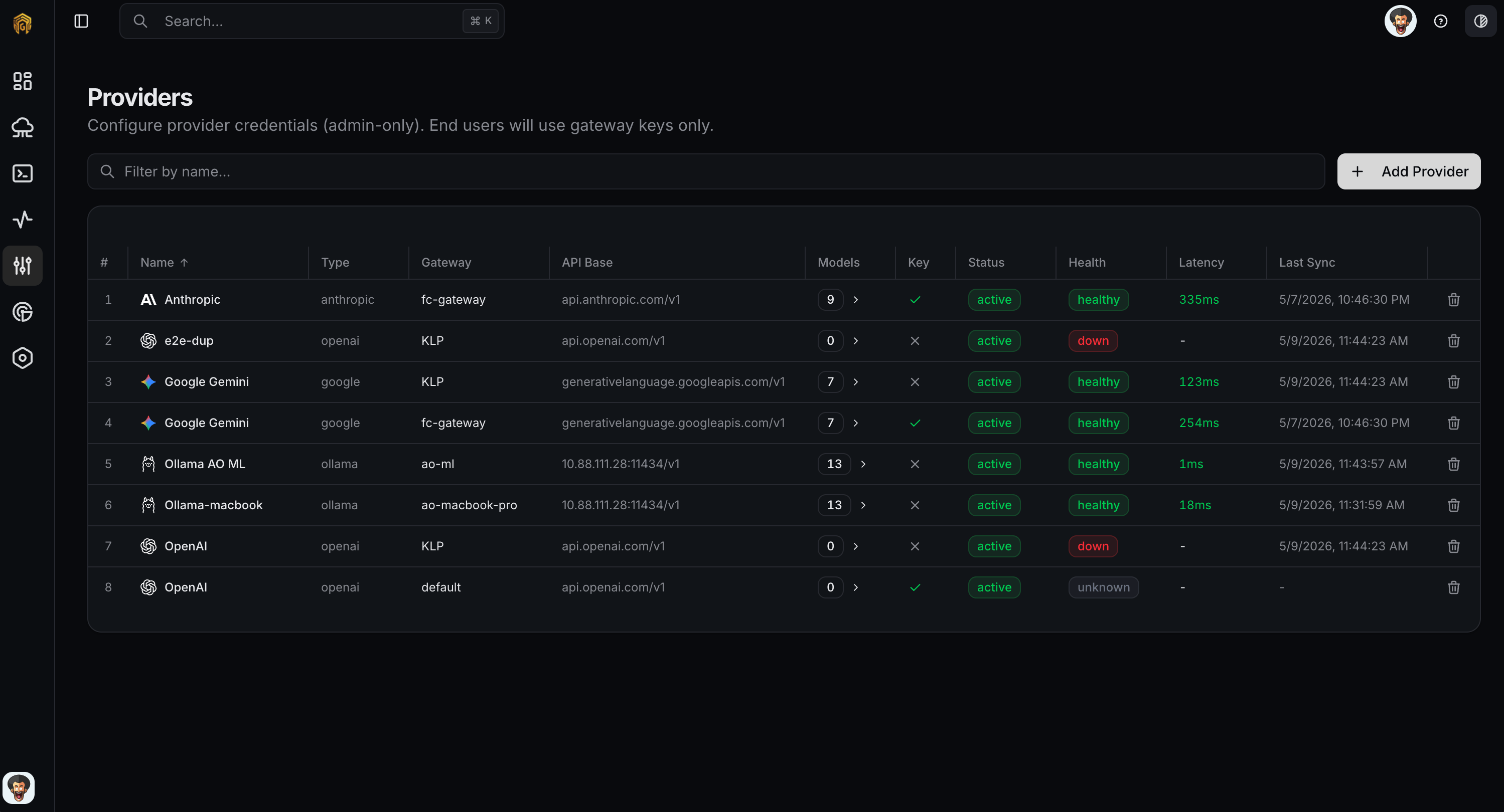 Providers list
