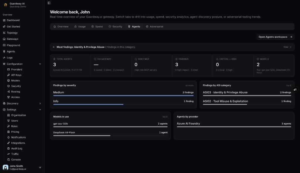 Dashboard Agents tab with stat rail and breakdown panels