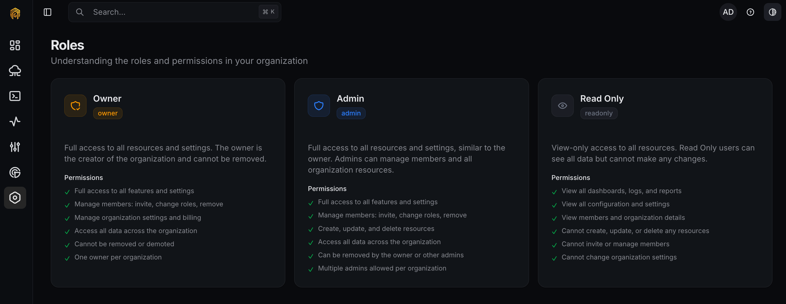 Roles reference