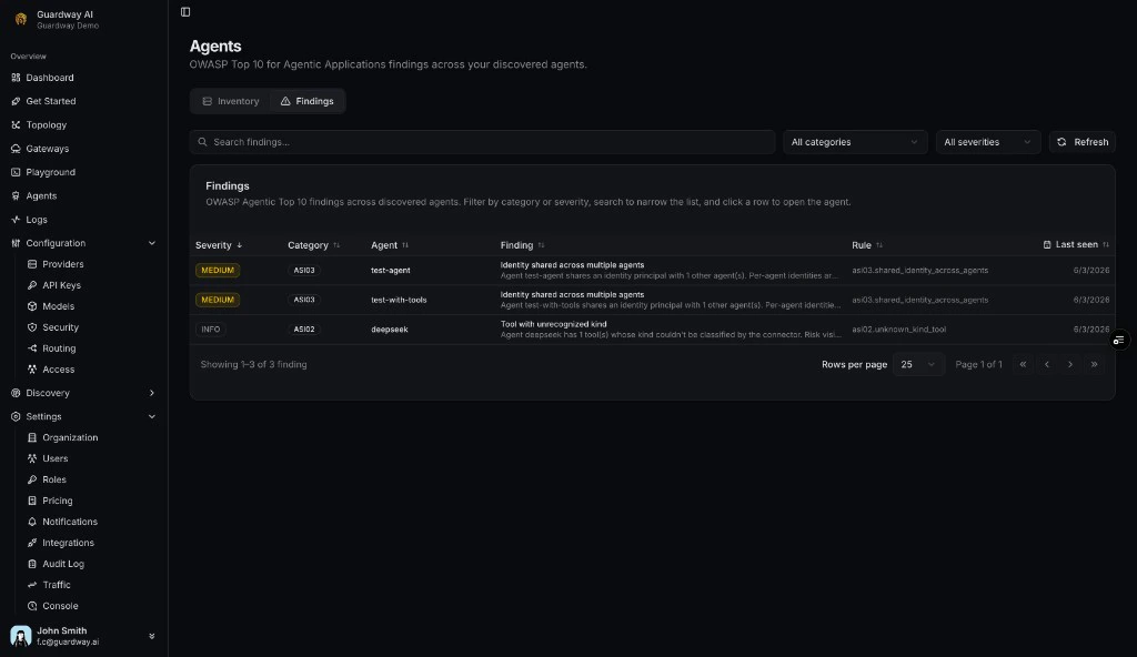 OWASP findings table