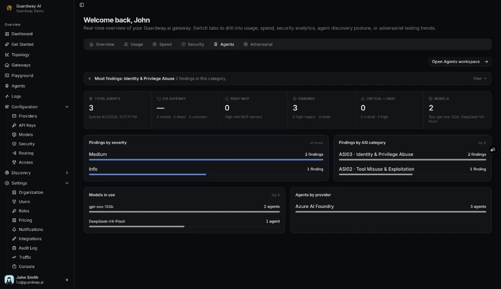 Dashboard Agents tab with stat rail and breakdown panels