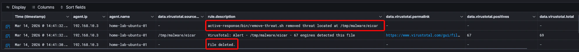 Linux file remediation