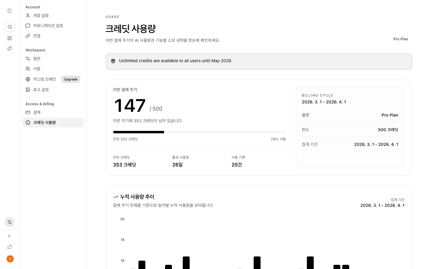 크레딧 사용량 페이지 스크린샷