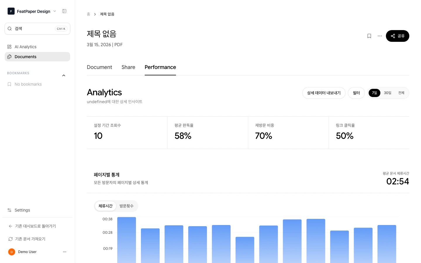 Viewing Analytics
