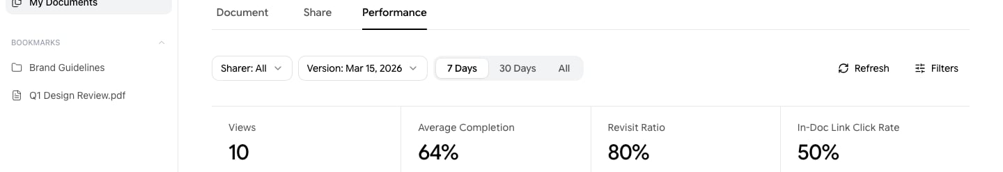 Analytics filters
