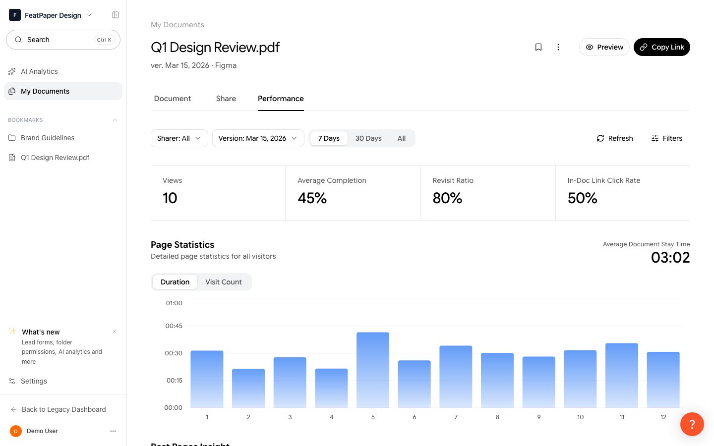 Viewing Analytics
