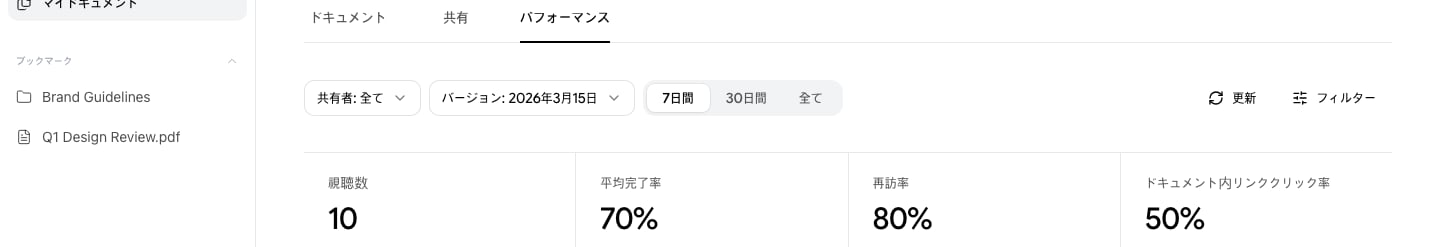 分析フィルター