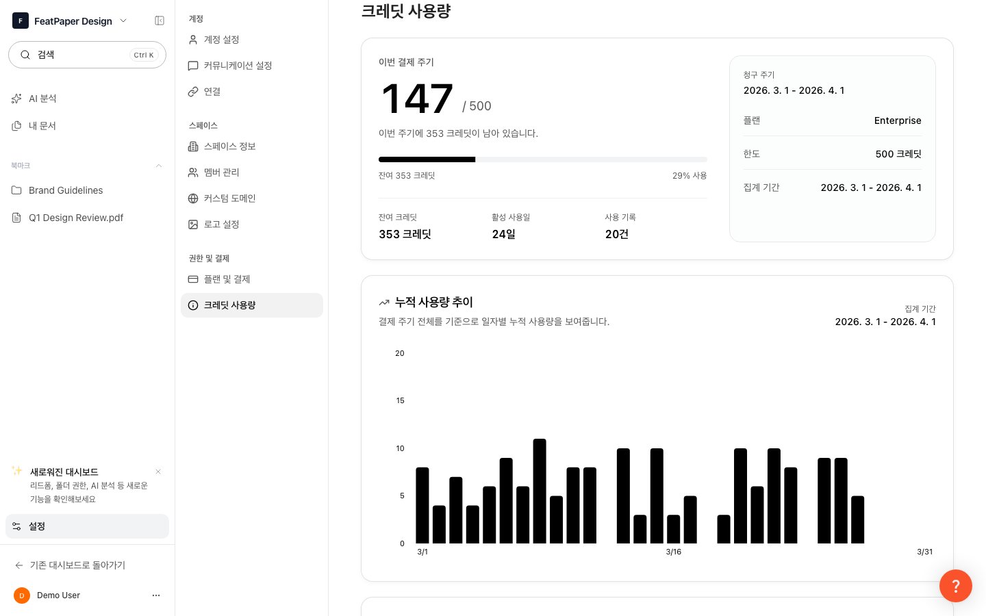 크레딧 사용량 페이지 스크린샷