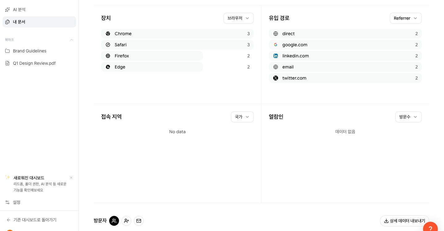 접속 환경 분석
