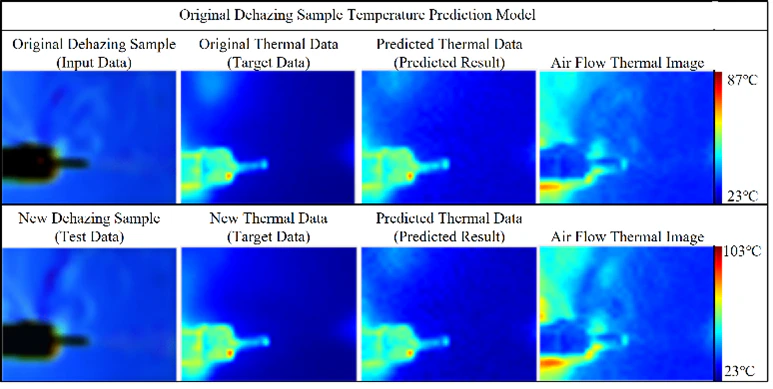 Heat Gun Temperature Prediction Result Image