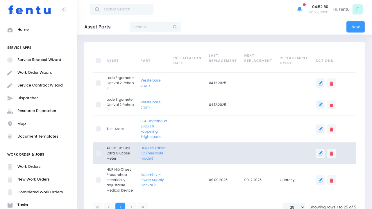 Asset Parts List View
