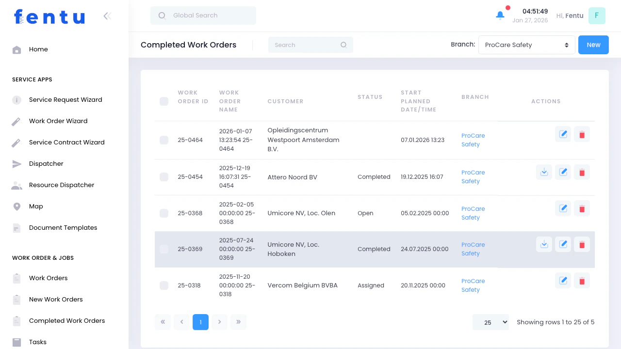 Completed Work Orders List View
