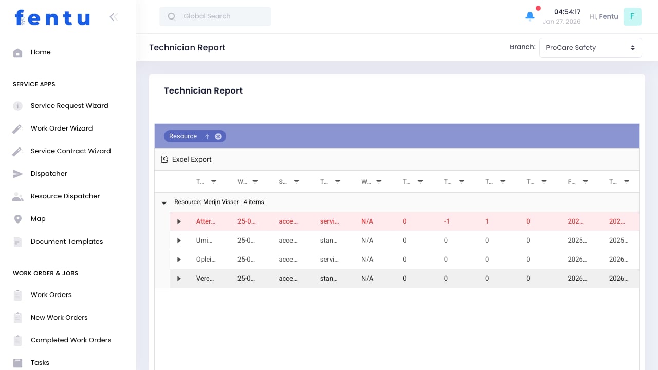 Technician Report View