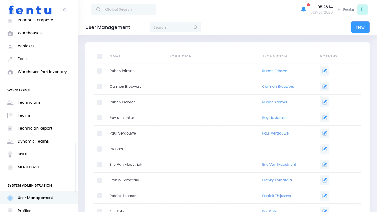 User Management List View