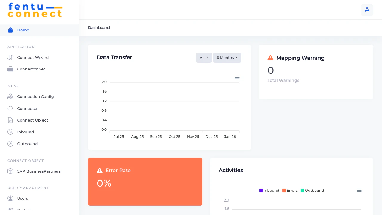 Fentu Connect Dashboard