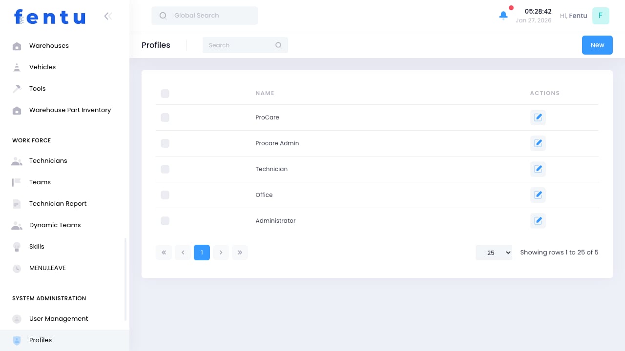 Profiles List View