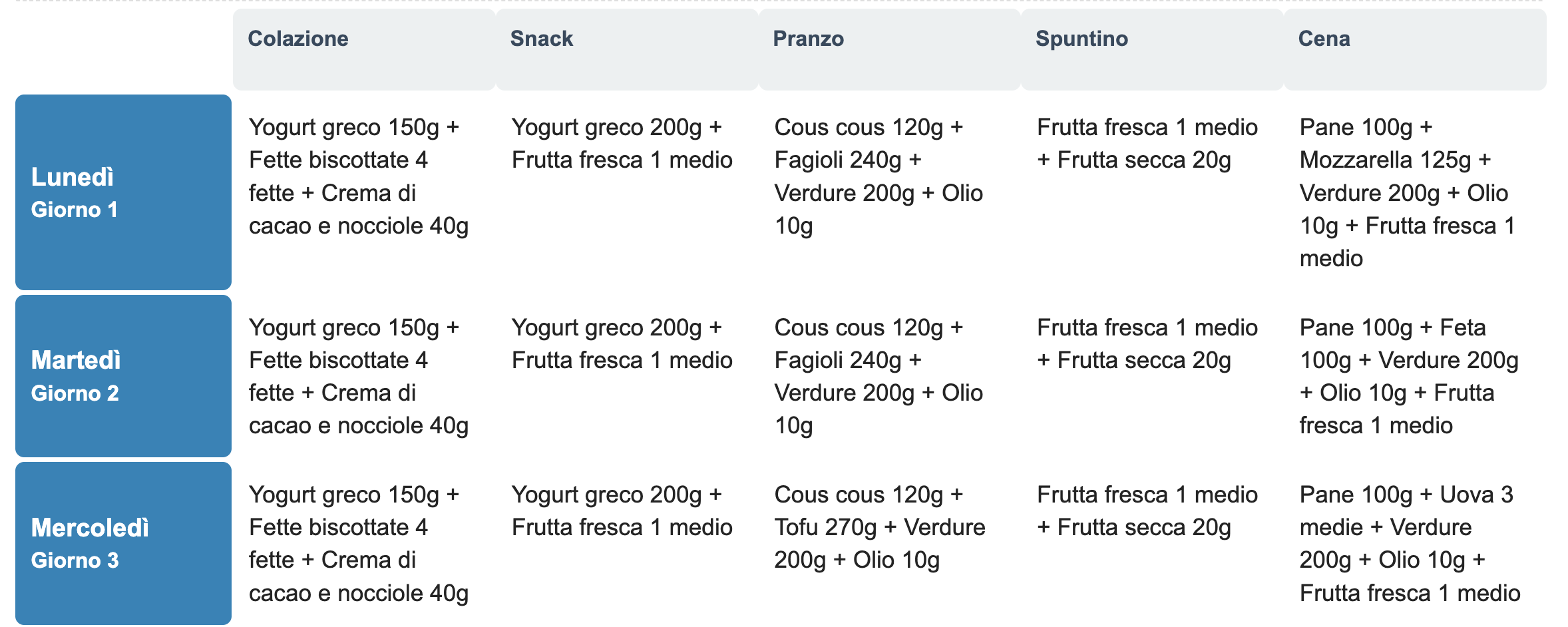 Screenshot 2026 07 17 Alle 15 40 40
