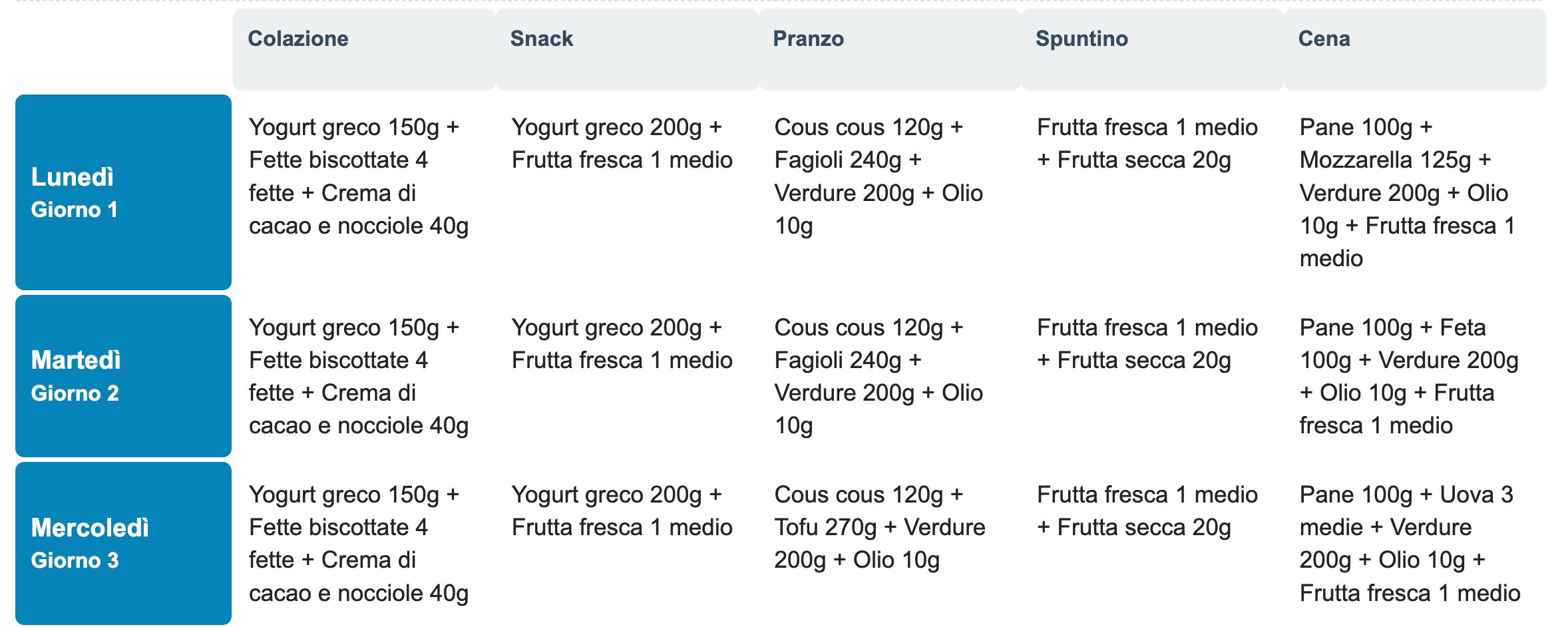 Screenshot 2026 07 17 Alle 15 40 40
