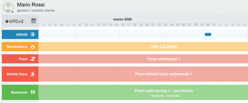 Screenshot 2026 04 10 Alle 15 10 37