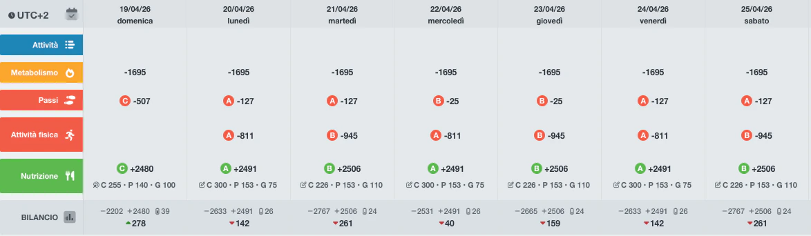 Screenshot 2026 04 10 Alle 15 12 25