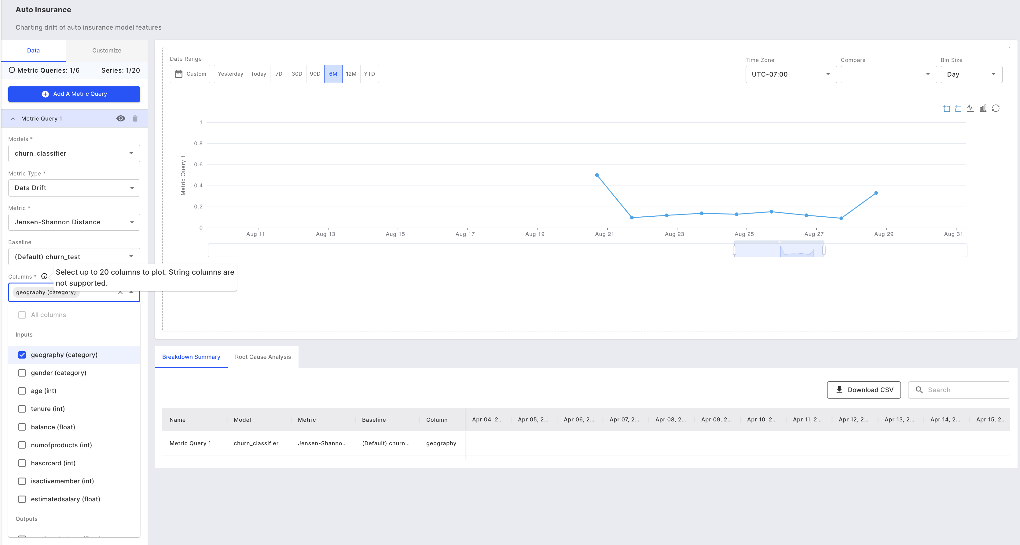 Adding multiple columns to your chart.