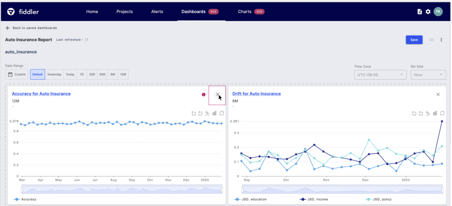 Example Auto Insurance Dashboard with drift and accuracy charts.