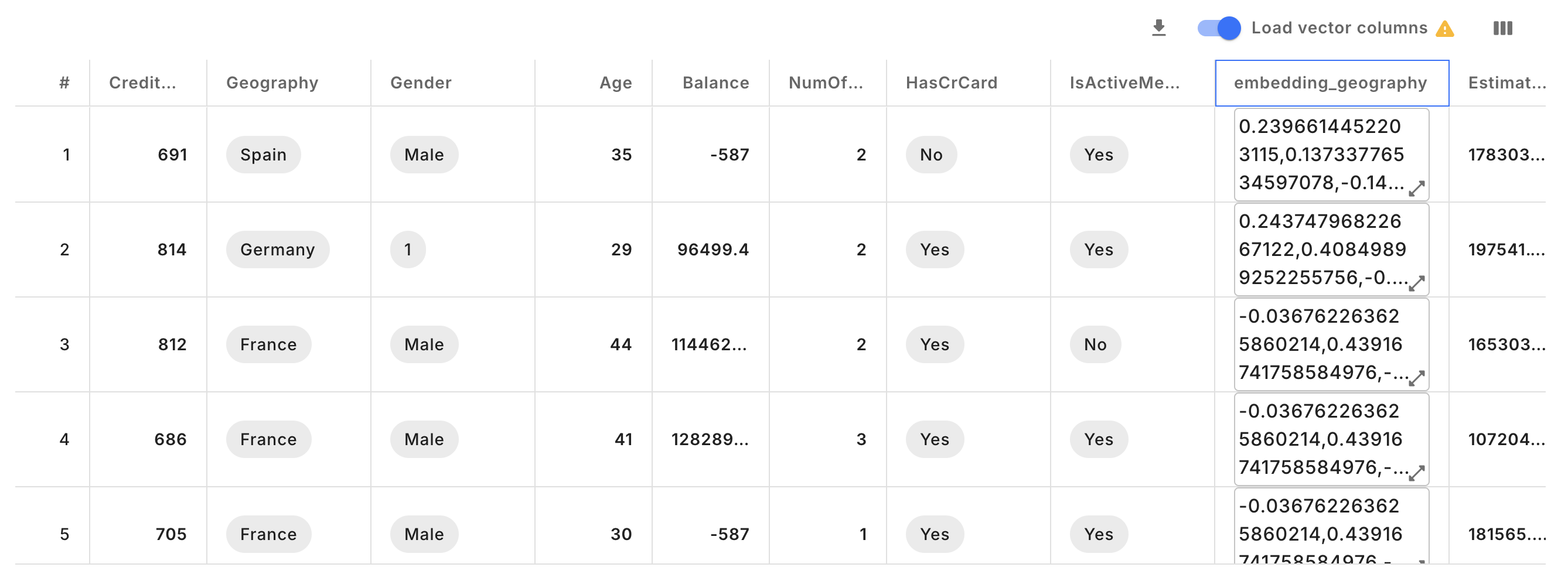 Event Table Vectors displayed