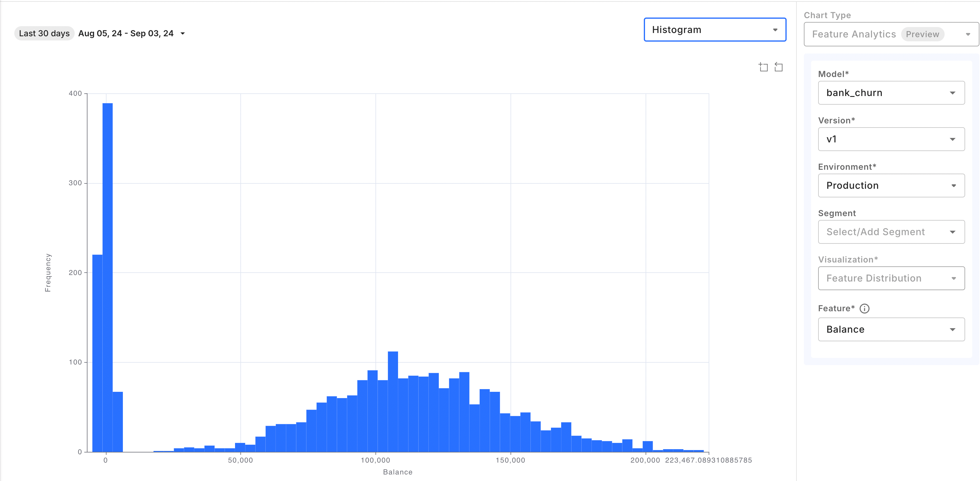 Feature distribution chart configured with histogram rendering