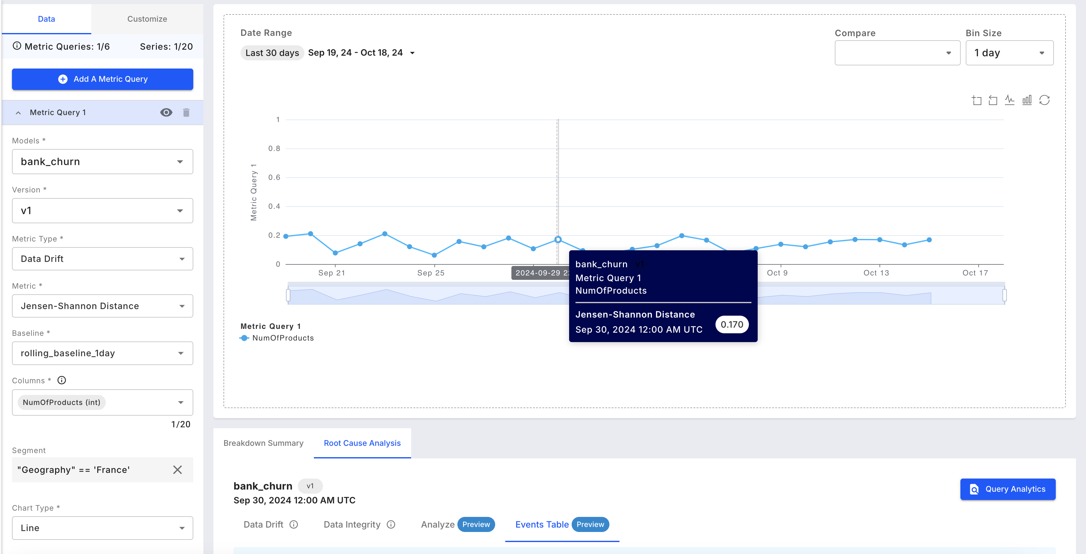 Monitoring Chart Configuration