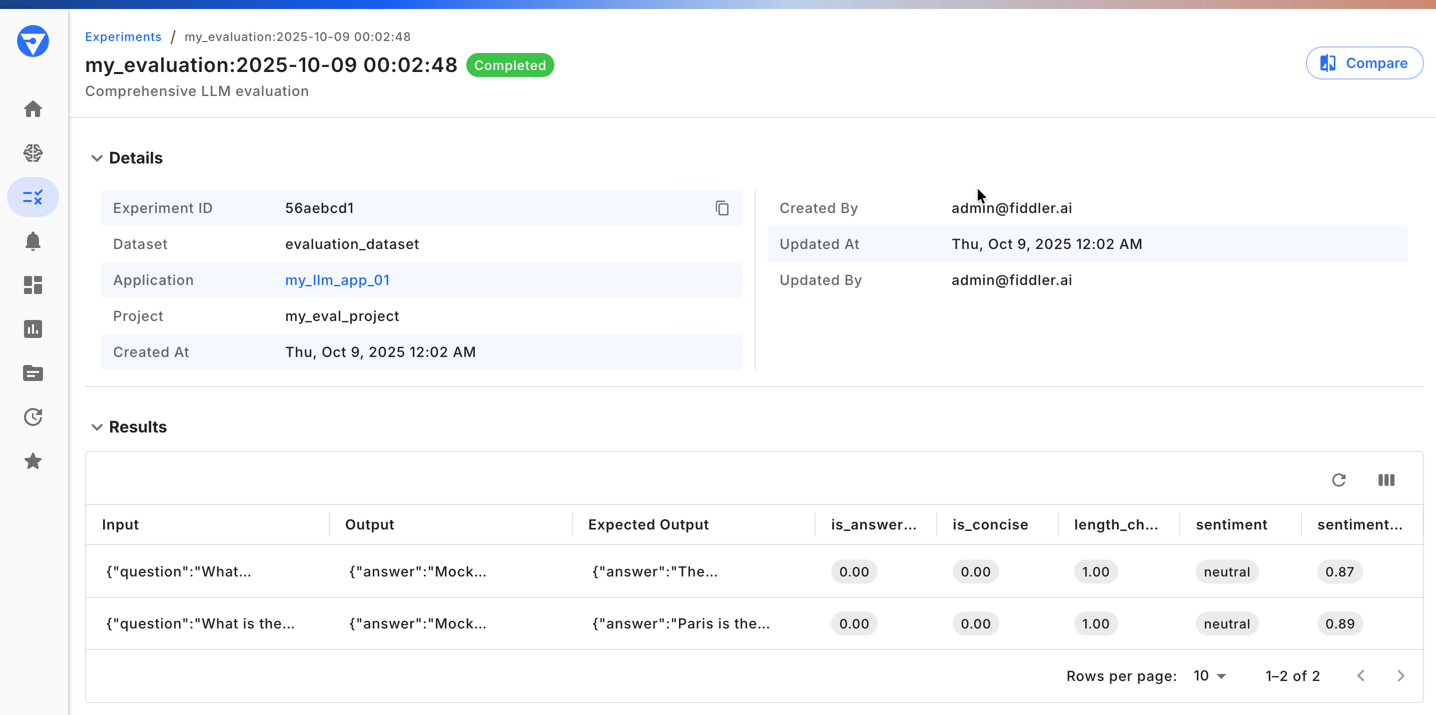 Fiddler Experiments results example page