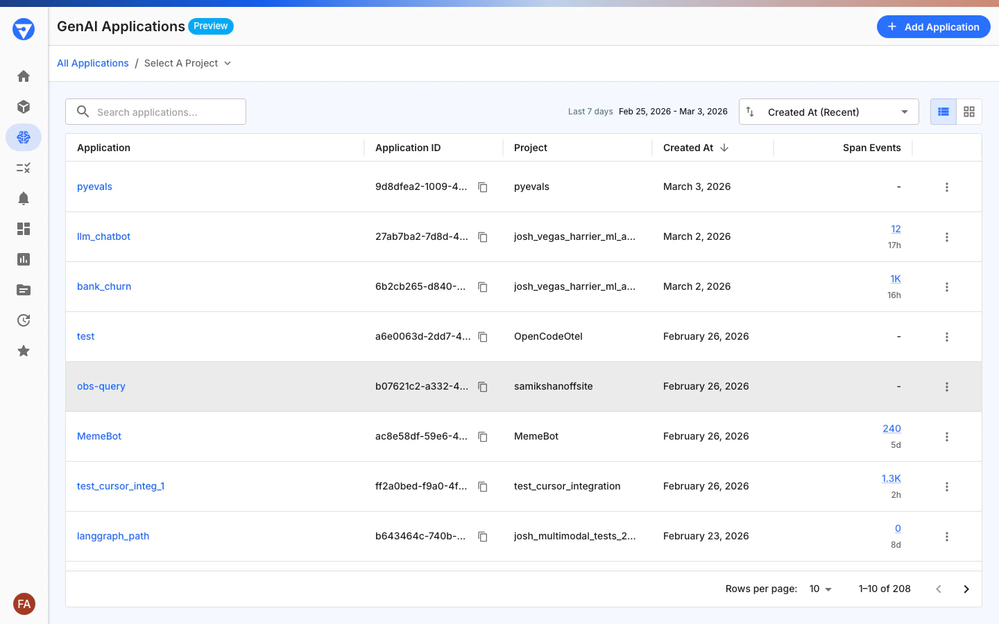 GenAI Applications page showing Application ID column with copy icons