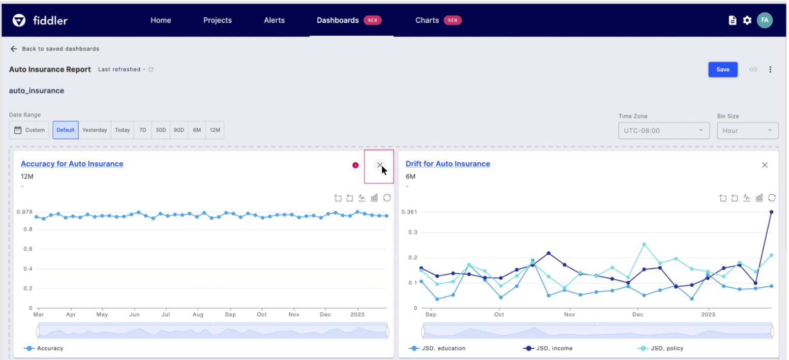 Example Auto Insurance Dashboard with drift and accuracy charts.